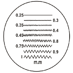 Scale Patterns of Contact Reticules Thread Size mm