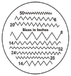 Scale Patterns of Contact Reticules Thread Size Inches